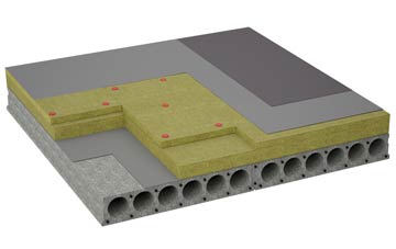 considerations of Crafthole flat roofing insulation